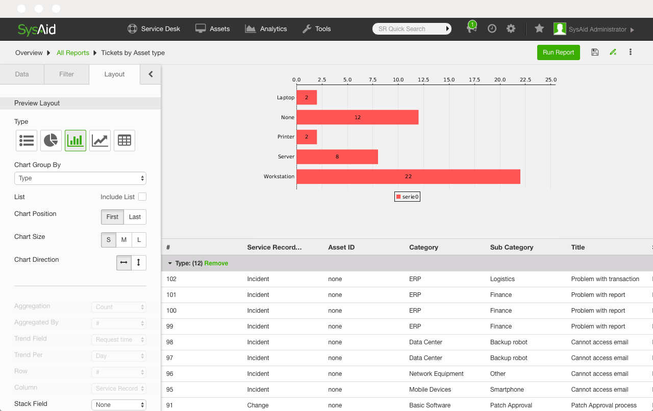 syaid-ai-powered-software