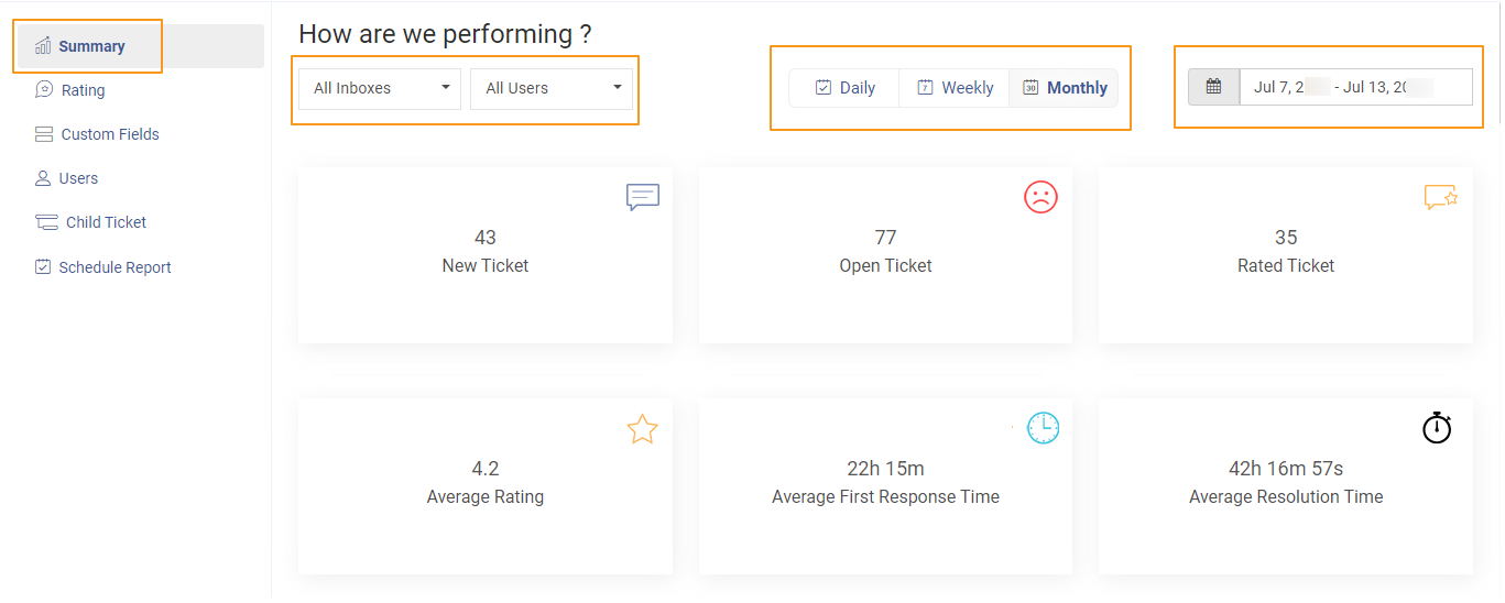 Reporting and Analytics