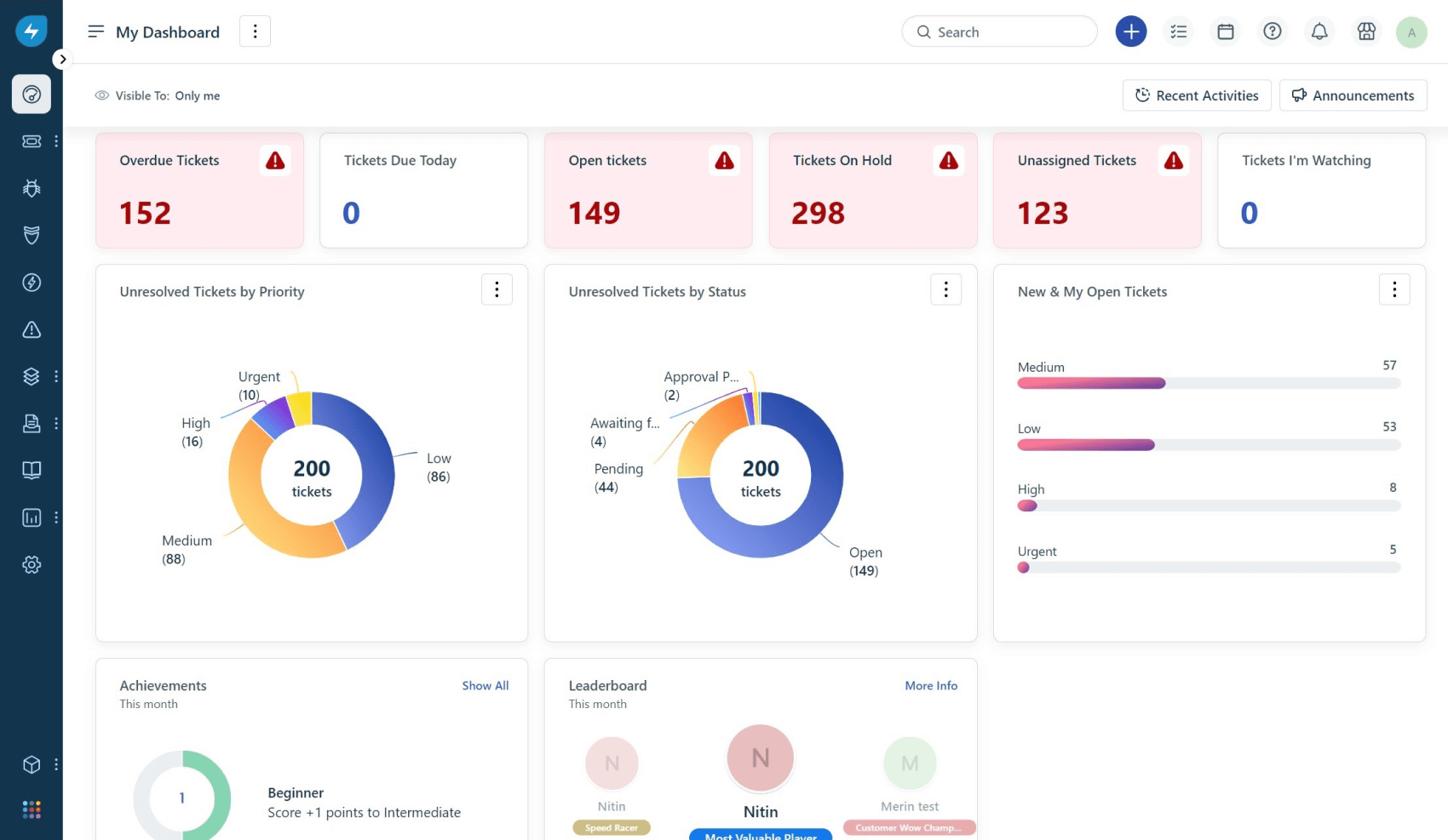 Freshservice - Best for Reports & Analytics