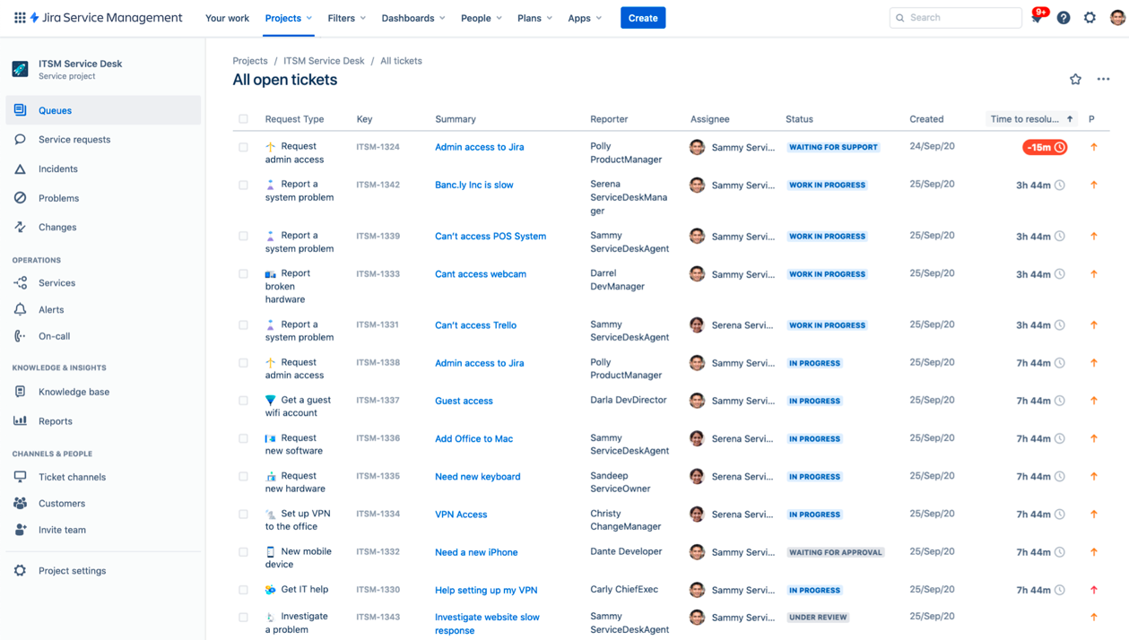 Jira Service Management - Best for Boosting Collaboration Between DevOps & IT Teams